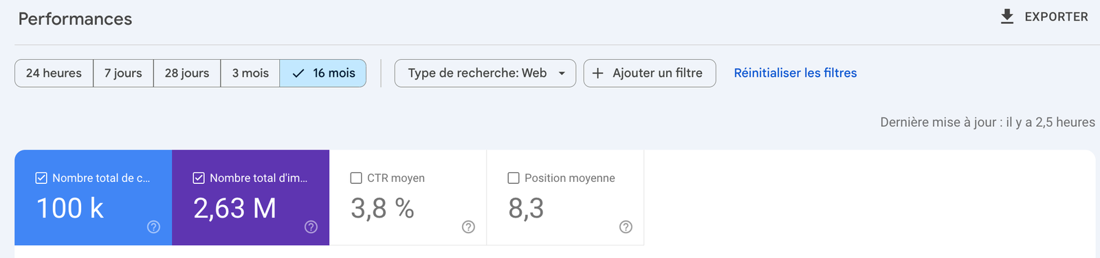 google search console - chiffres en tant que consultant seo livry-gargan