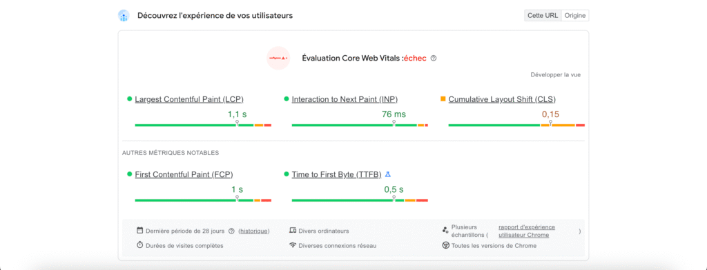 Core Web Vitals - page speed insights