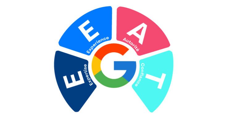 eeat google