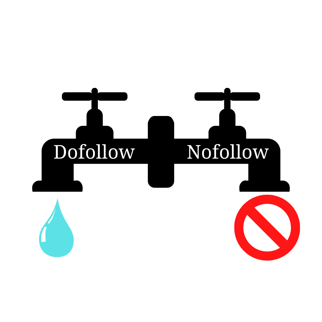 lien dofollow et nofollow