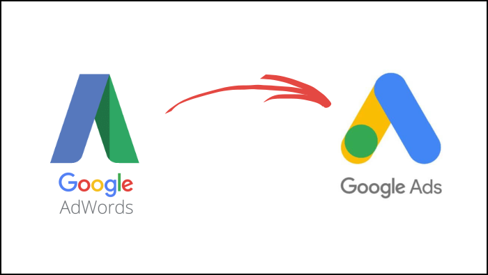 histoire de google - google adwords à google ads
